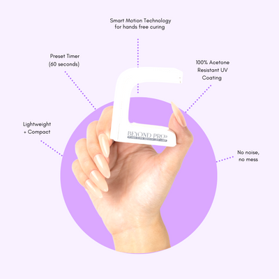 BEYOND PRO FLASH CURE SENSOR LED LAMP